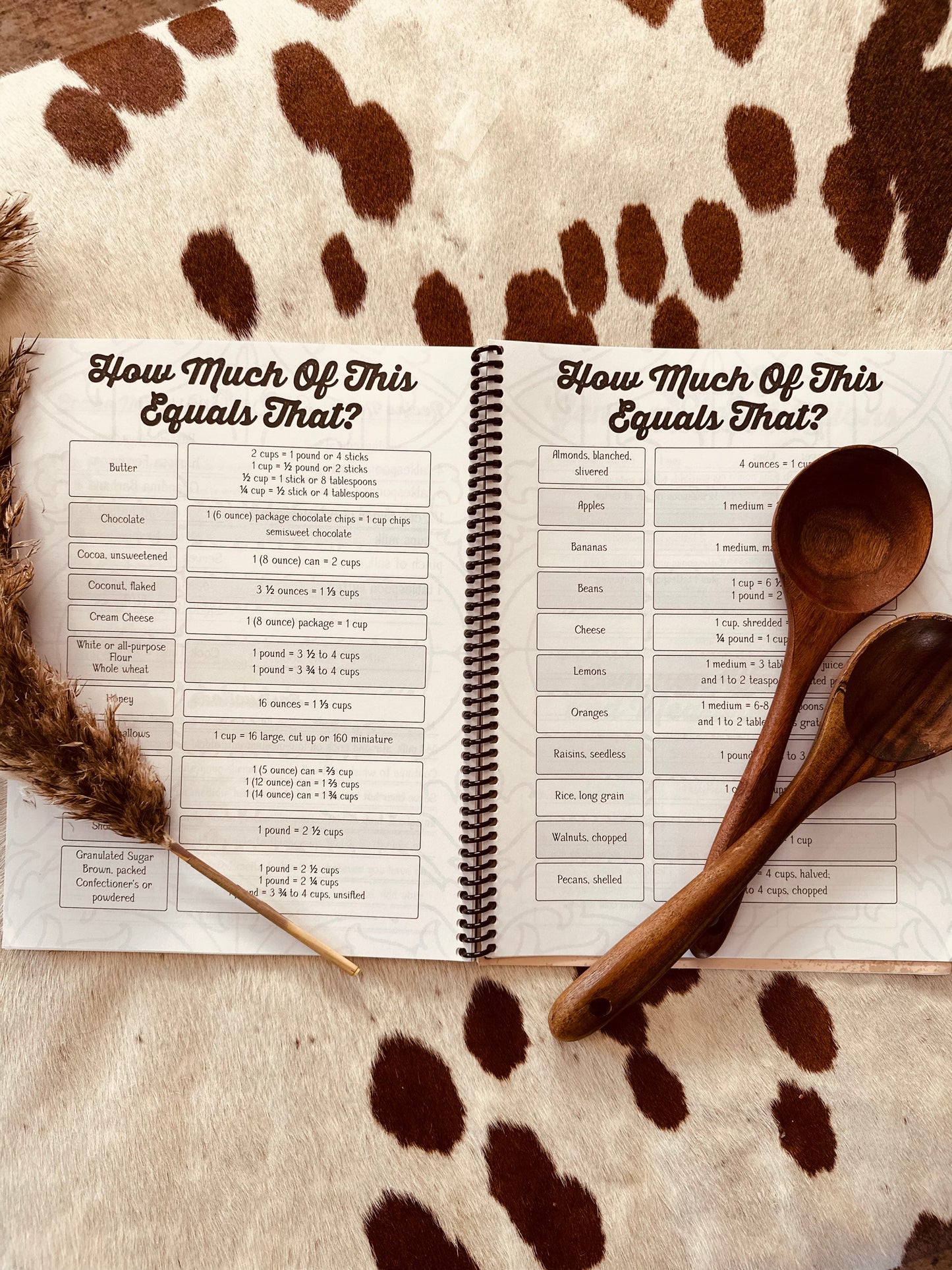 Recipe Book - Buffalo